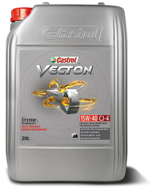 VECTON 15W-40 20л